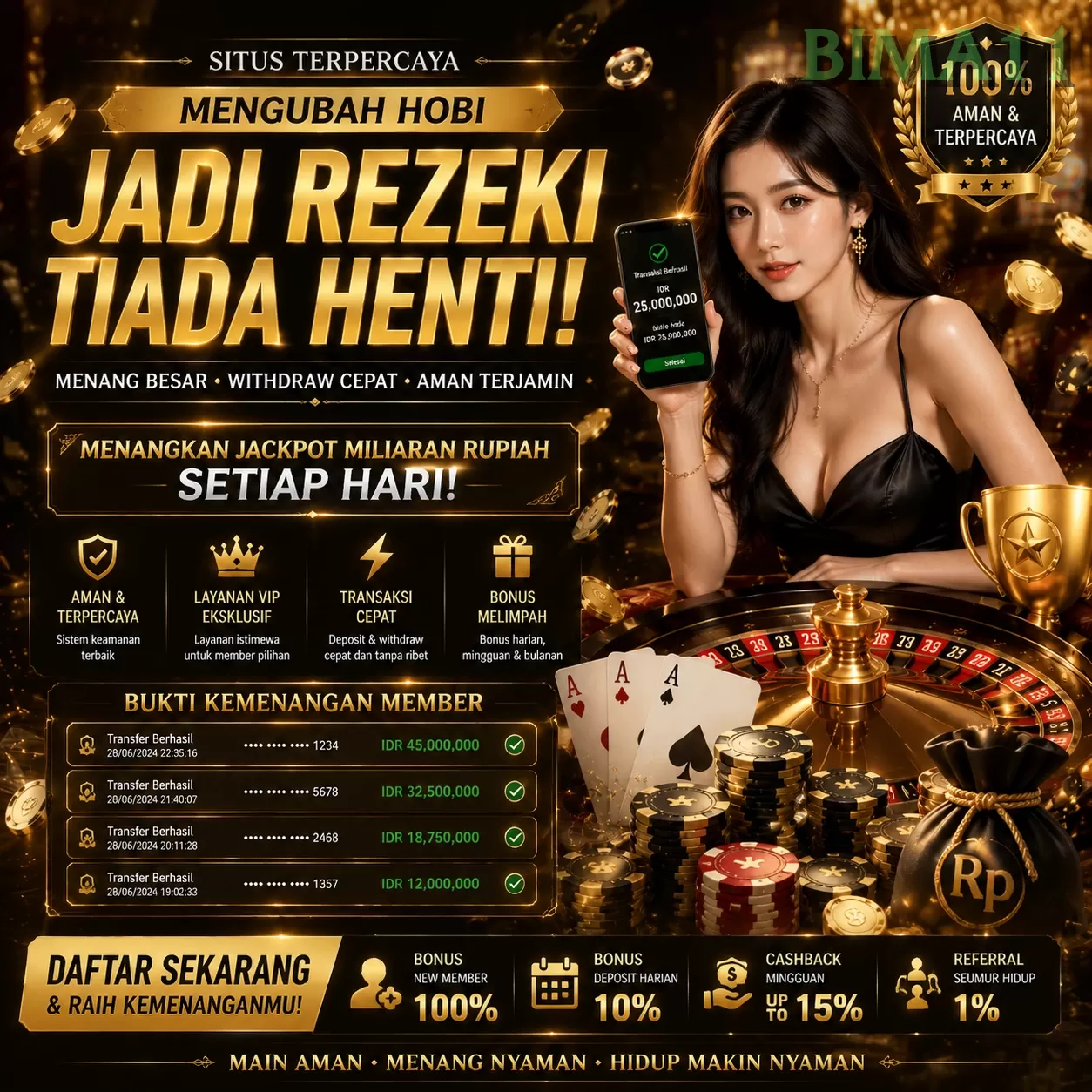 Slot Gacor idbima11 Setiap Hari